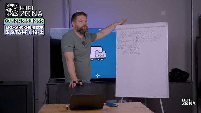 ⚡Какой ТВ от SONY купить в 2025? Разобрали все модели!