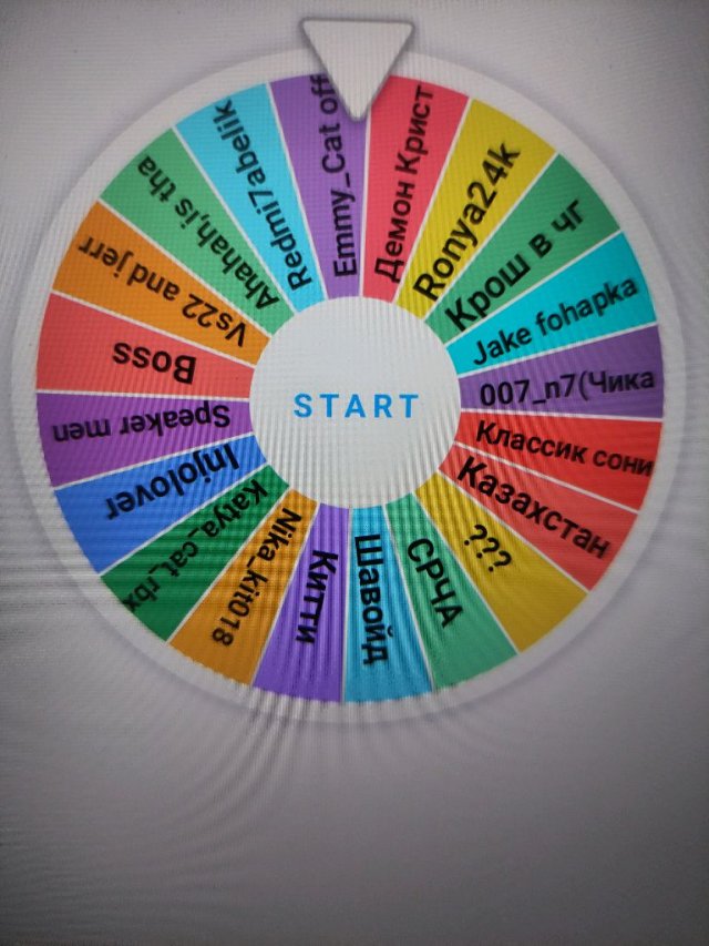 4 часа развлекухи + итоги конкурса