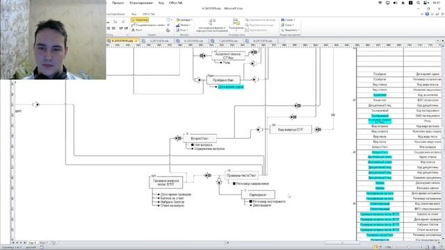 Видеопрезентация курсового проекта по дисциплине "Базы данных"