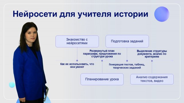 Мастер-класс "Работа с нейросетями для учителей истории и обществознания"