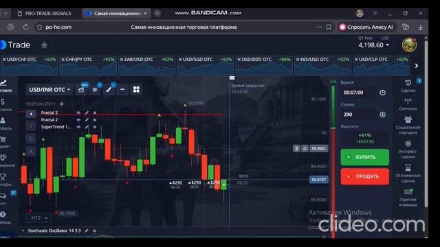 Торговля по программе PRO-TRADE-SIGNALS