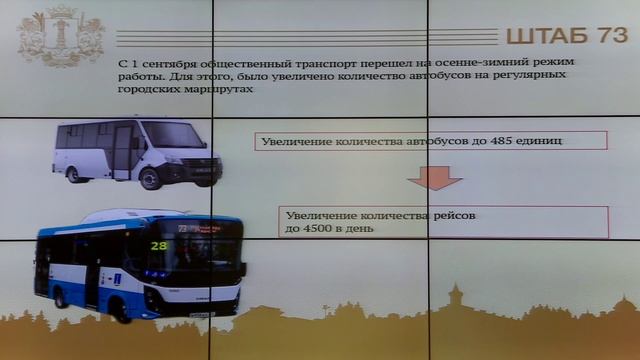 Прямая трансляция заседания штаба по комплексному развитию Ульяновской области 17 ноября 2025 года