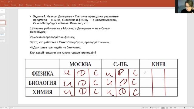 Решение логических задач с помощью в таблицы