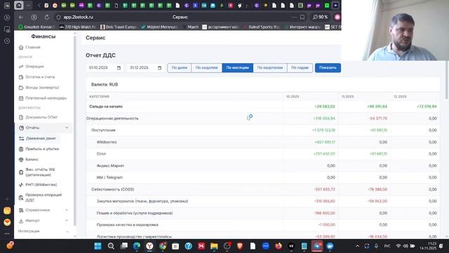 Финансовый сервис - Старт