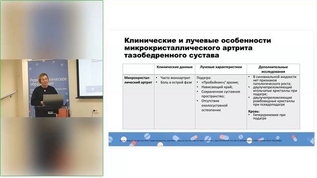 Ревматологическое образование. Диалоги со смежными специалистами. 24 Сентября 2025г.