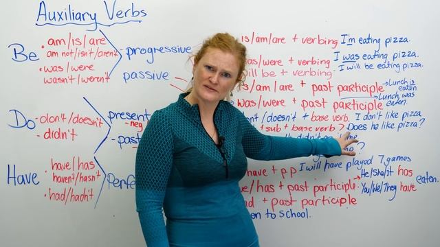 English_Grammar_AUXILIARY_VERBS_be_do_have