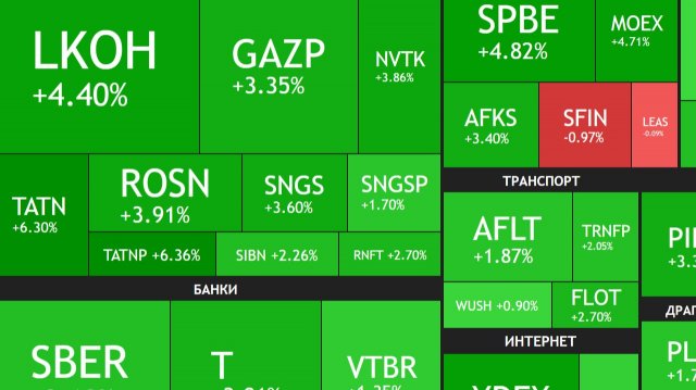 ⚡️19 ноября ► РОСТ на 3,5% / СЕКРЕТНЫЙ План по Украине / Новости и отчеты ► ЧТО С АКЦИЯМИ СЕГОДНЯ