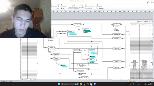 Защита проекта "Базы данных"