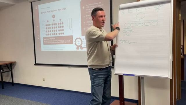 #WHIEDA Шикарный маркетинг