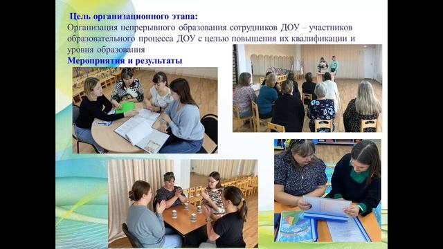 Созвездие творческих идей