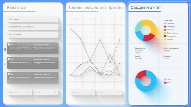 DoQA — система, где тестирование становится управляемым бизнес-процессом.