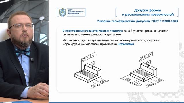 Технология к геометрическим характеристикам изделия