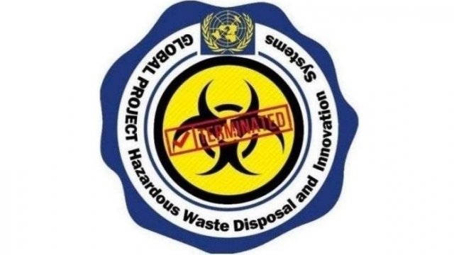 ДЕЛОВОЕ ПРЕДЛОЖЕНИЕ для БИЗНЕС ПРОЕКТ, который уже находится в процессе реализации