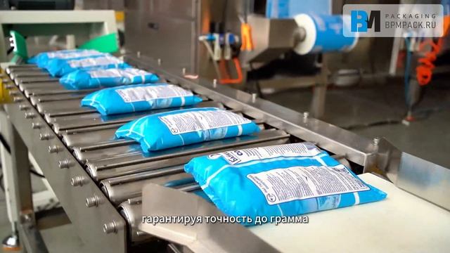 Автоматическая вторичная упаковочная машина Как мы защищаем каждую копейку вашей прибыли