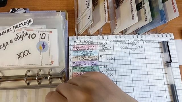 #36 РАСПРЕДЕЛЕНИЕ БЮДЖЕТА ПО КОНВЕРТАМ 
КОМПЕНСАЦИЯ ЗА НЕИСПОЛЬЗОВАННЫЙ ОТПУСК 60543 РУБЛЯ