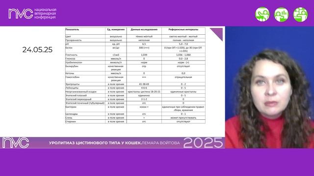 Цистинурия у кошек. Обзор данных и мой клинический опыт. Войтова Лемара. Записано для NVC 2025.