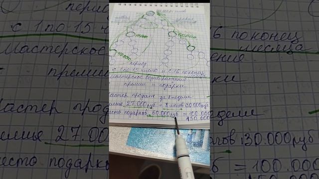 маркетинг план атоми