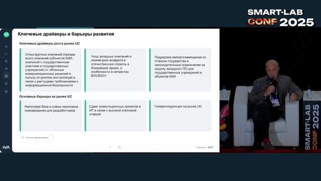 IVA Technologies спустя год после IPO: взрывной рост, новые продукты и экспансия по миру