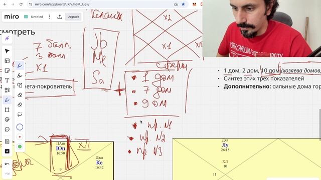 Вебинар «Код Призвания»