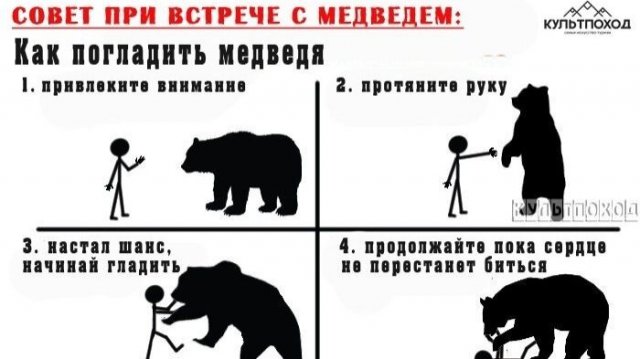 Логика. Западная лженаука.