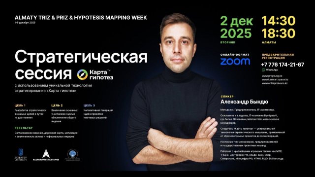 Стратсессия клуба «Будущее Байконура в руках молодежи!» с помощью Карты гипотез