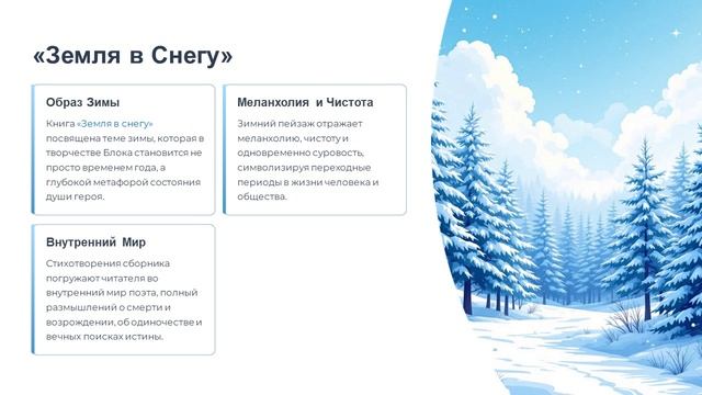 Презентация, посвящённая 145-летию Александра Блока