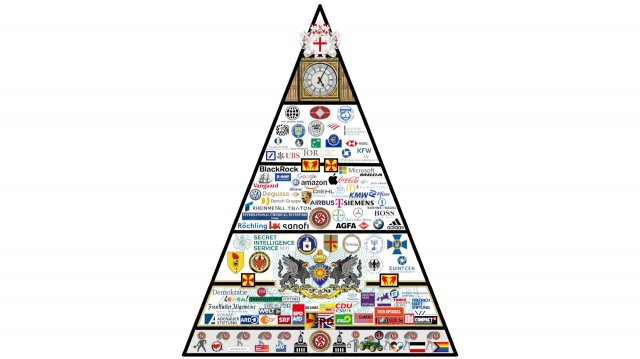 Das kapitalistische System ist nicht kaputt es funktioniert perfekt!