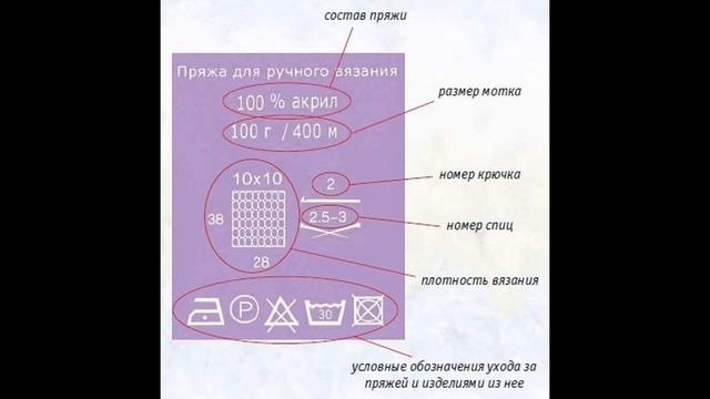 Вязание. Урок 2 / Петли и узоры