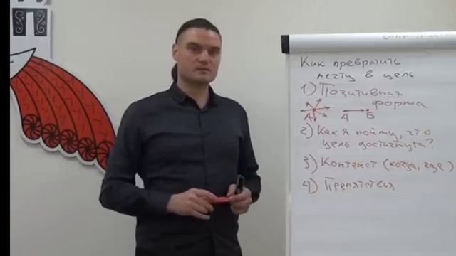 НЛП: Как легко измениться за 15 минут? (ХСР).mp4