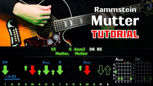 🔥 Сыграй Rammstein – "Mutter" на гитаре: полный разбор (ритм + соло) 🎸⚡