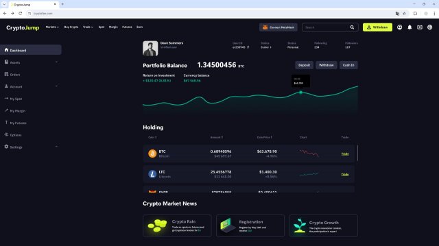 Presentation of the adaptive