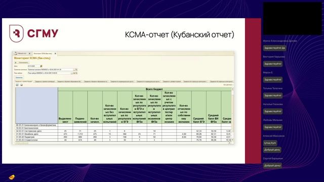 "1С:Университет" в ИТ-ландшафте СГМУ им. В.И. Разумовского