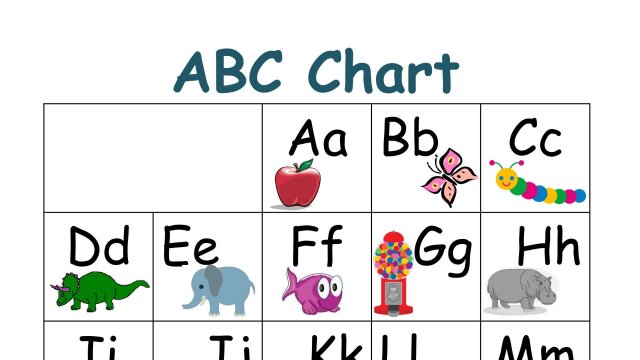 Английский язык проблема: Плохая привычка оглушать согласные в конце русских слов