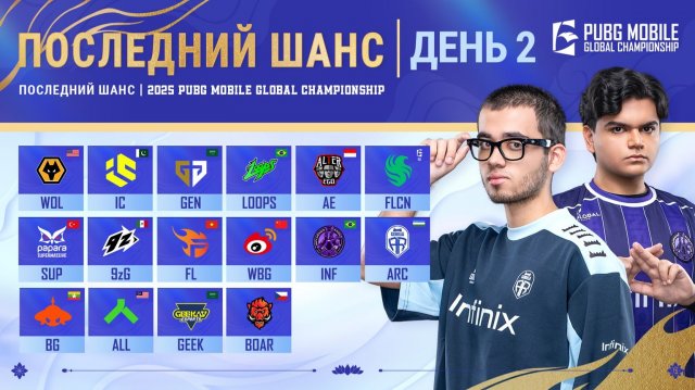 [RU] 2025 PMGC League | Ласт Шанс | День 2 | PUBG MOBILE Global Championship