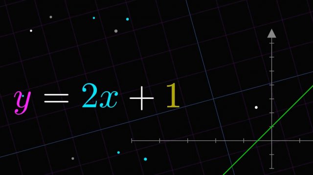 О Точке и Прямой / Песня