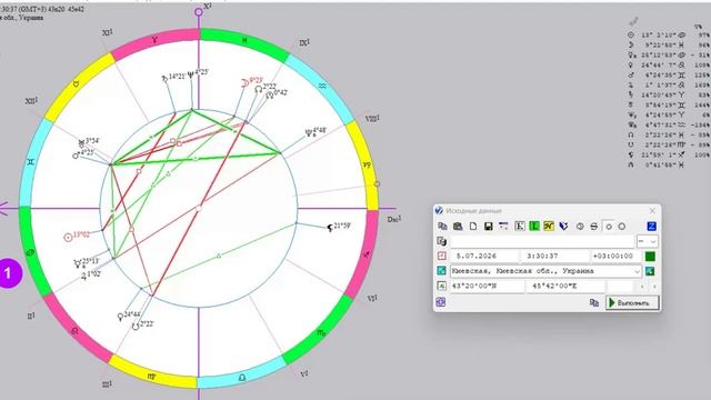 Астролог Mila Spica - РАК Гороскоп 2026