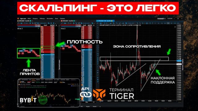 КРИПТОВАЛЮТА БАЙБИТ КРИПТОИНВЕСТИРОВАНИЕ / 加密貨幣 BYBIT 加密投資 / CRYPTO INVESTING BYBIT CRYPTOCURRENCY