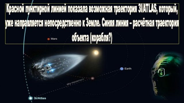 «Межзвёздный пришелец 3I/ATLAS свернул к Земле!» Снимки загадочного объекта оказались необъяснимыми
