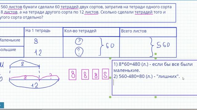 Задача про разные тетради