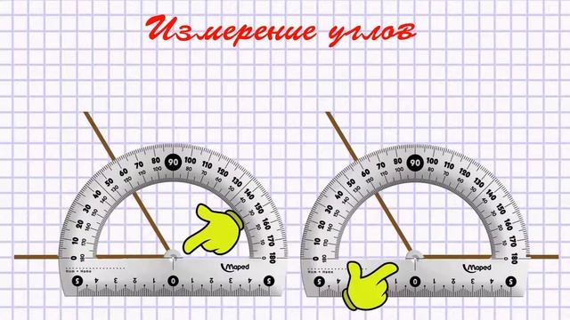 Измерение углов