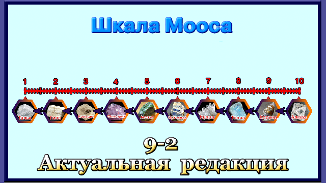 9-2 Измерение твердости