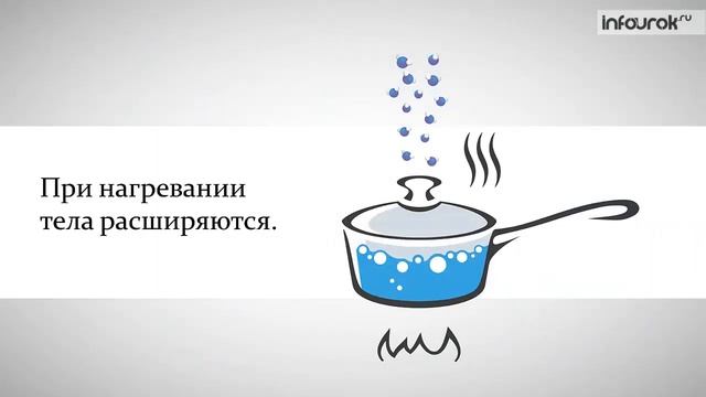 Наблюдения и опыты   Физика 7 класс #2   Инфоурок 720p Trim