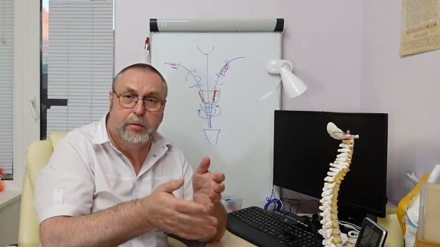 Упражнение жгонка. Польза или вред?