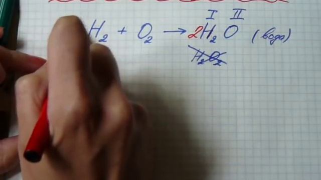 Химические уравнения. Как составлять химические уравнения.