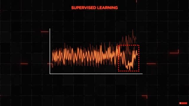 Что такое предиктивное техническое обслуживание? (автоперевод)