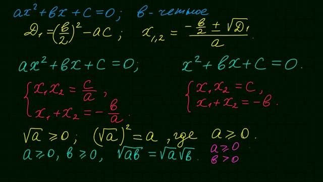 Формулы по математике #1