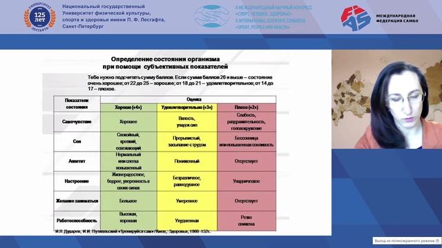 Оценка функционального состояния_ нагрузка в ХГ