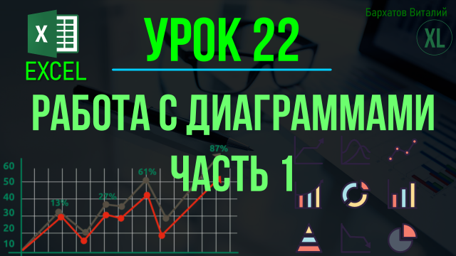 EXCEL. УРОК 22: РАБОТА С ДИАГРАММАМИ В ЭКСЕЛЬ. Часть 1. #обучениеэксель #эксель #курсэксель