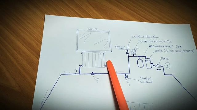 Однотрубная система отопления своими руками. Как подключать радиаторы отопления.