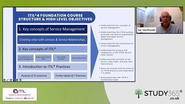 Everything you need to know about ITIL®